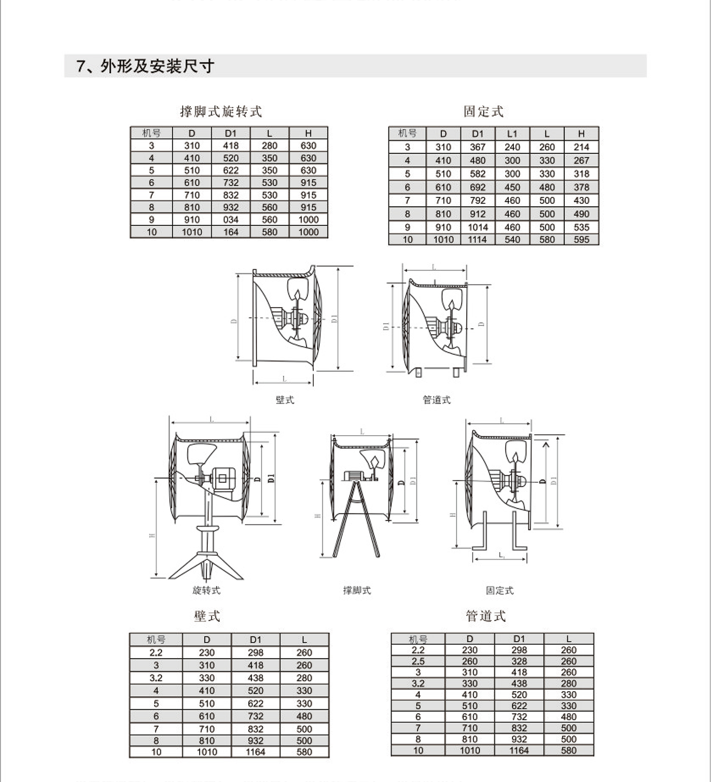 DZ型轴流风机2.jpg